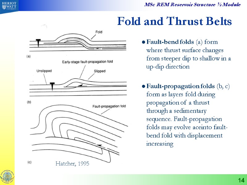 14 Fault-bend folds (a) form where thrust surface changes from steeper dip to shallow